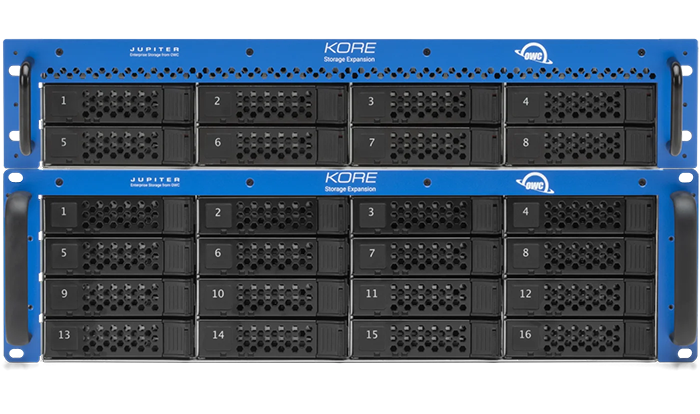 Jupiter Kore